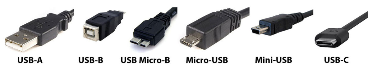 USB 3.1, USB-C, and Thunderbolt 3: Everything You Need to Know - ProStorage