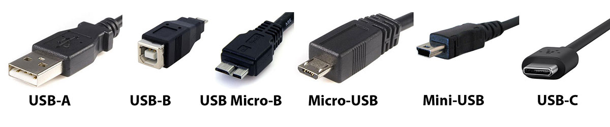 Do you know the difference between Thunderbolt 3, USB-C 3.1 Gen 2